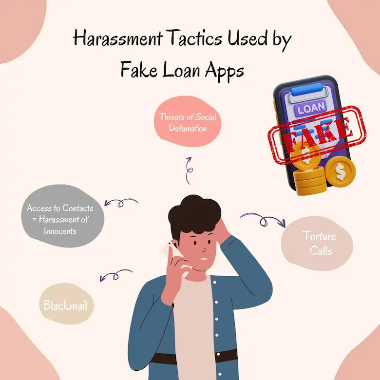Family Affected by Loan Harassment